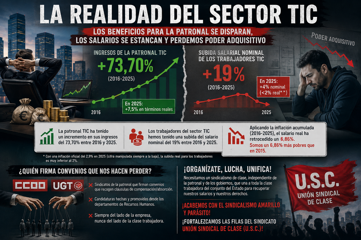 LA REALIDAD DEL SECTOR TIC